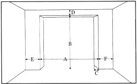 Arch and Corbels